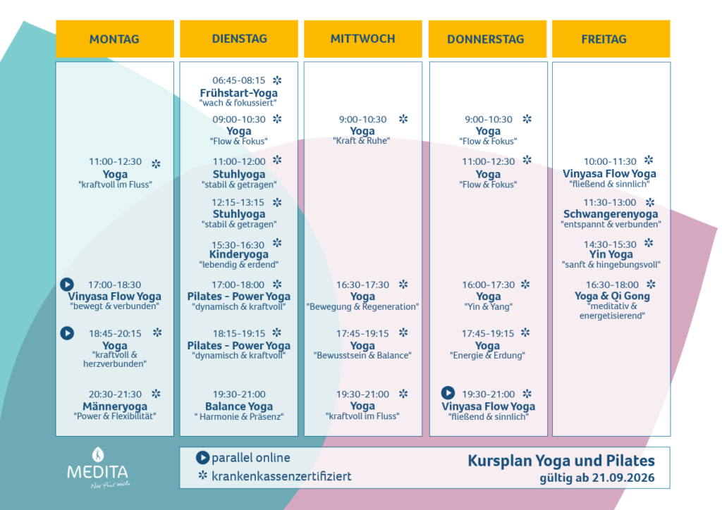 Kurse Yoga Dresden