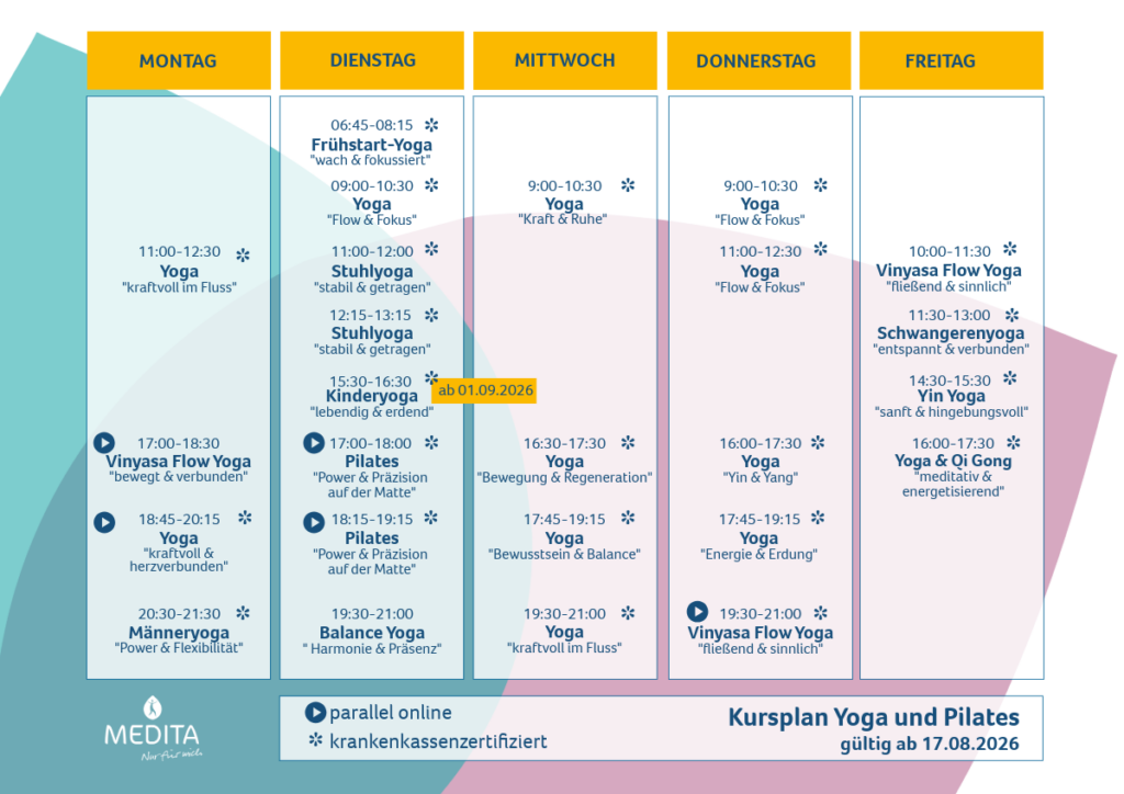 Yoga Pilates Kurse Dresden